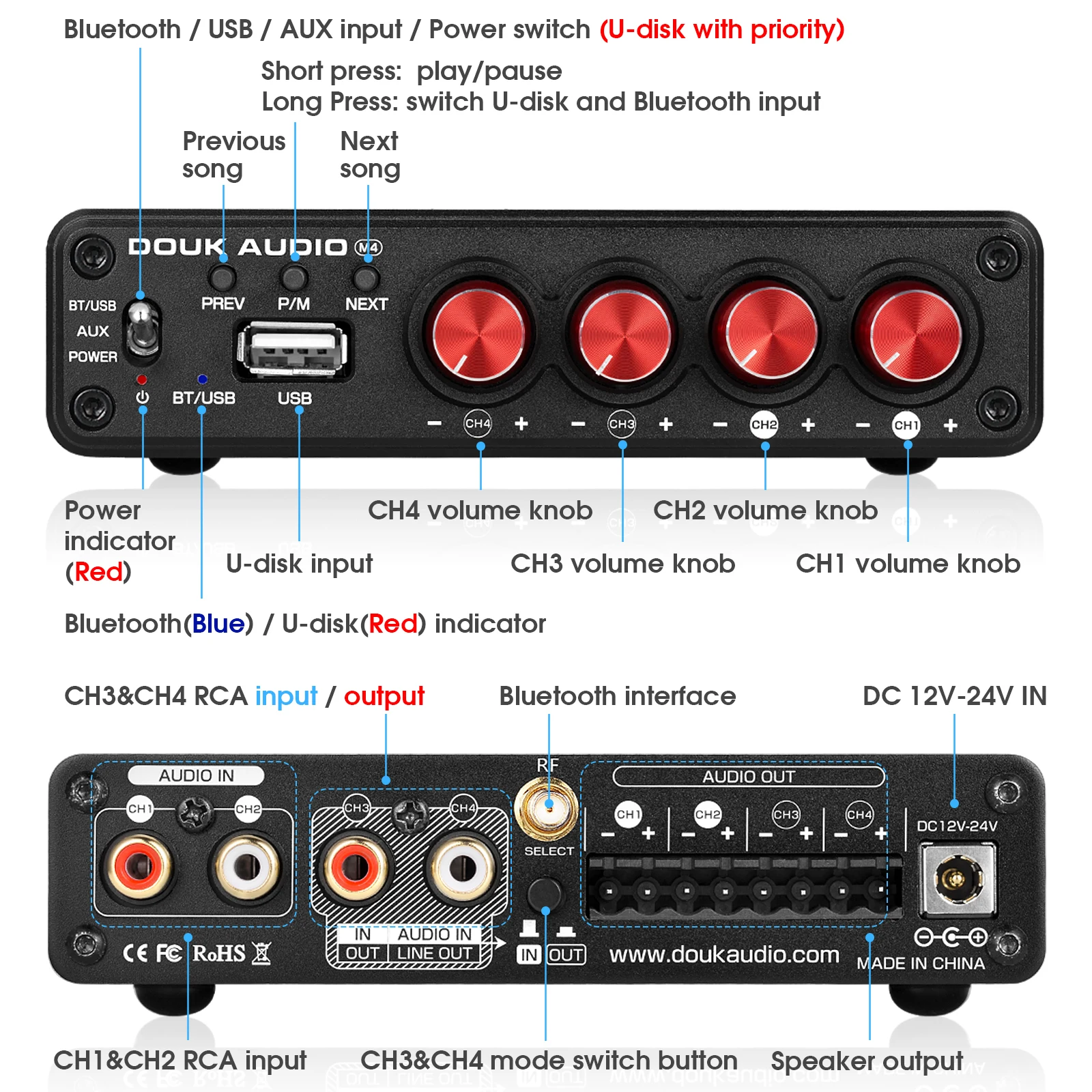 Nobsound HiFi Stereo Bluetooth - Home Cinema Receiver recension och pris