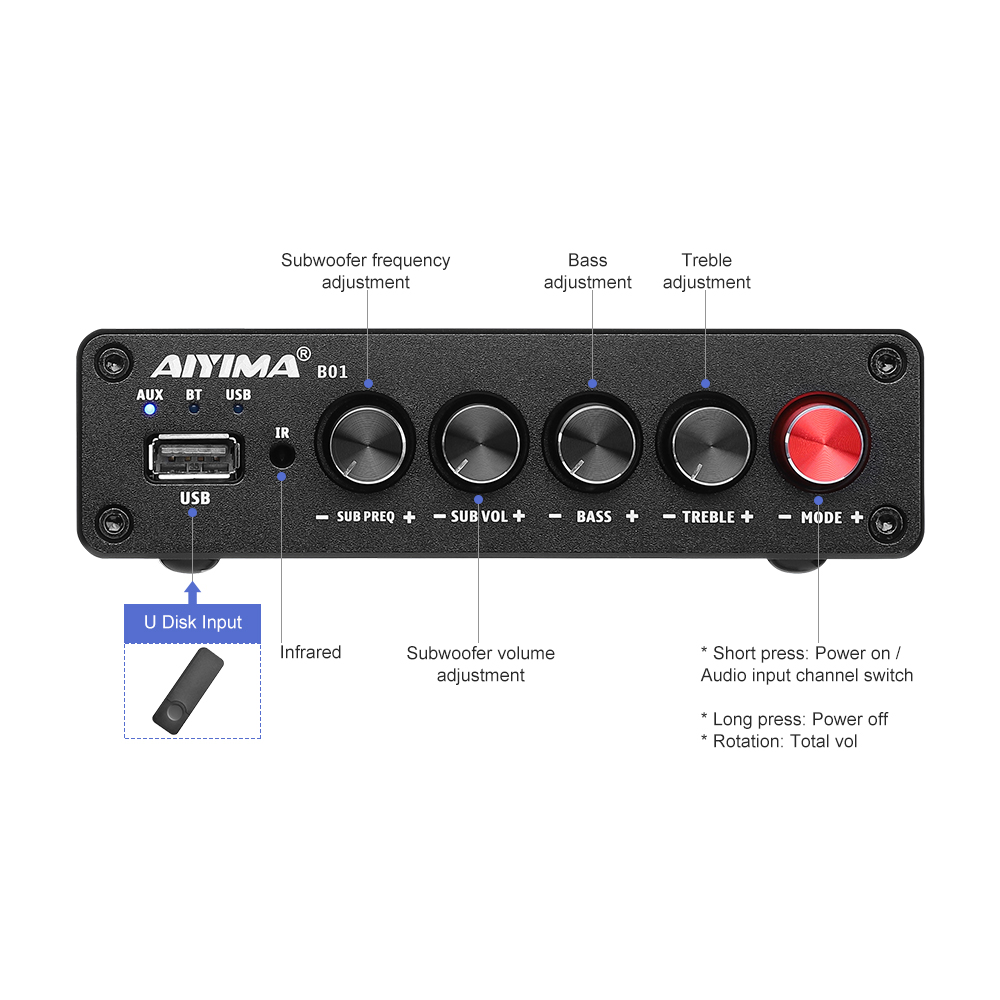 AIYIMA B01 Bluetooth Power Amp - Home Cinema Receiver recension och pris