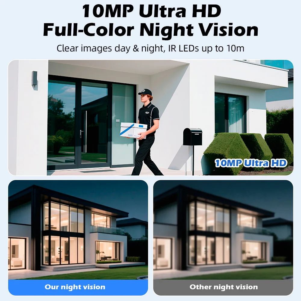KERUI 5K 10MP HD Wifi PTZ  IP  - Home Cinema Screen recension och pris