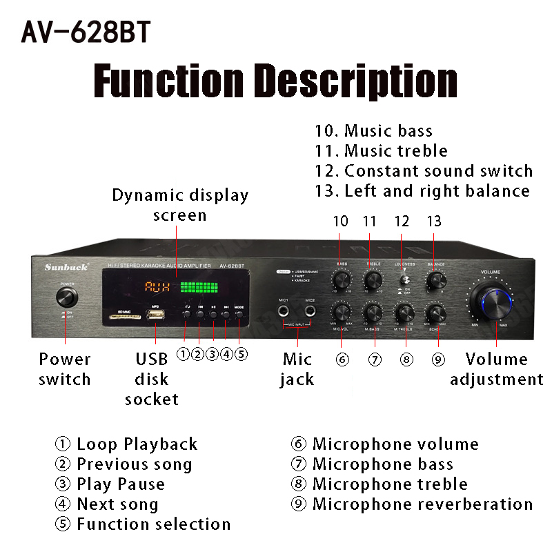 110/220V 2000W Bluetooth Power - Home Cinema Receiver recension och pris