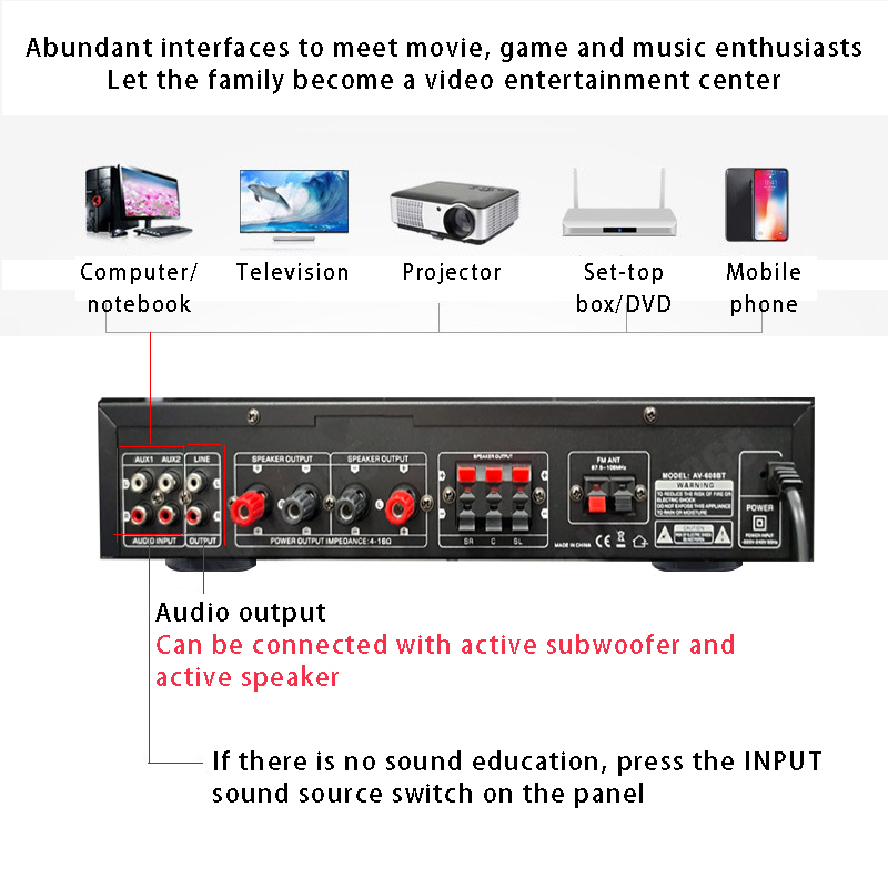 110/220V 2000W Bluetooth Power - Home Cinema Receiver recension och pris