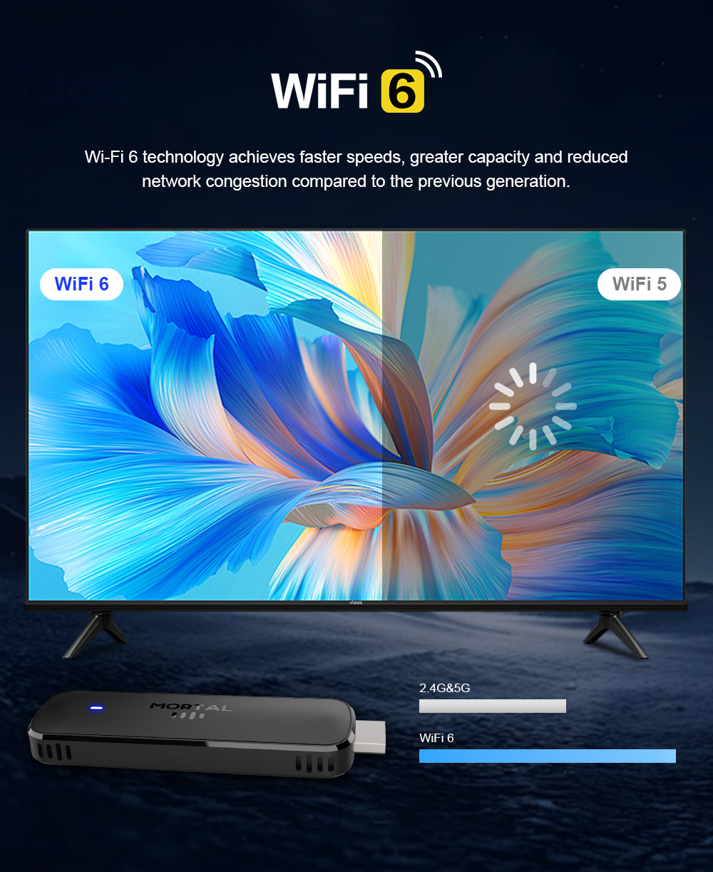 Android TV Stick Mortal Q8 Glo - Home Cinema Youtube recension och pris