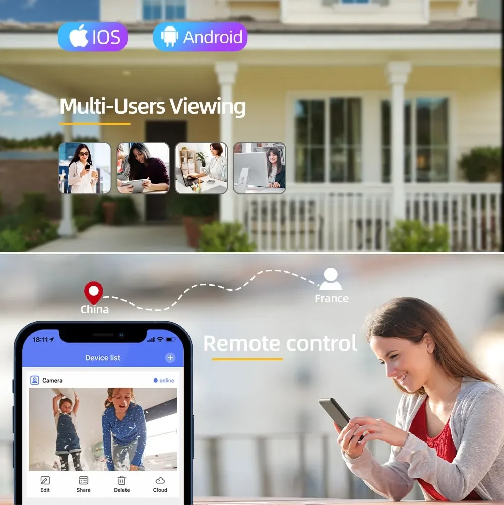 20MP Surveillance Wifi Camera  - Home Cinema Screen recension och pris