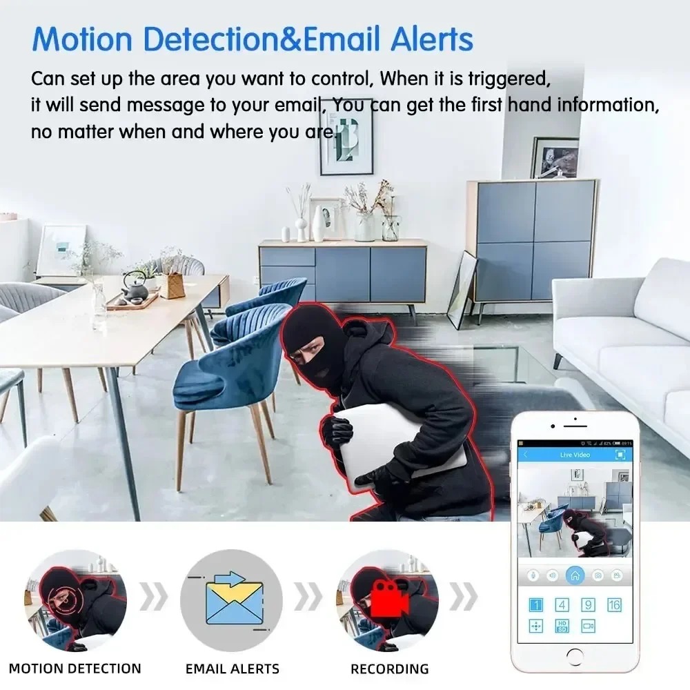 20MP Surveillance Wifi Camera  - Home Cinema Screen recension och pris