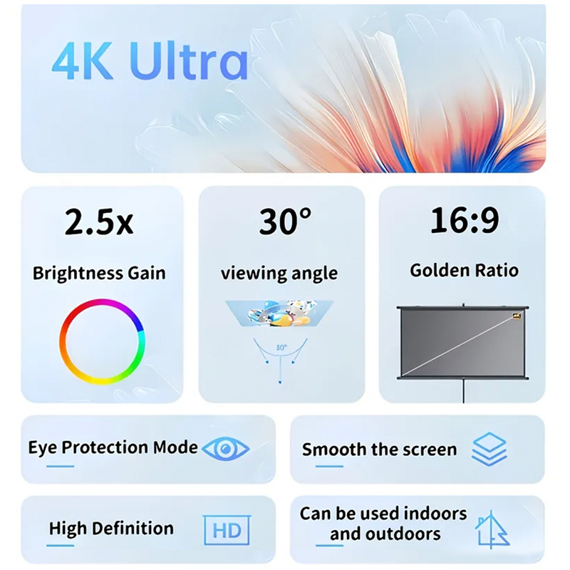 150 Inch 16:9 Anti-Light Proje - Projector Screen 100 Inch recension och pris