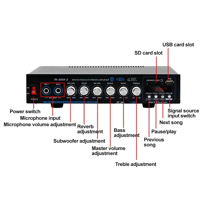 High Power Professional Hifi B - Home Cinema Receiver recension och pris